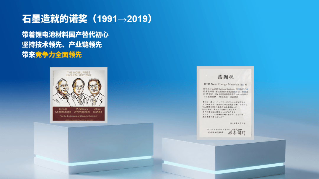 光明向前！贺雪琴董事长首次公开贝特瑞成长故事 